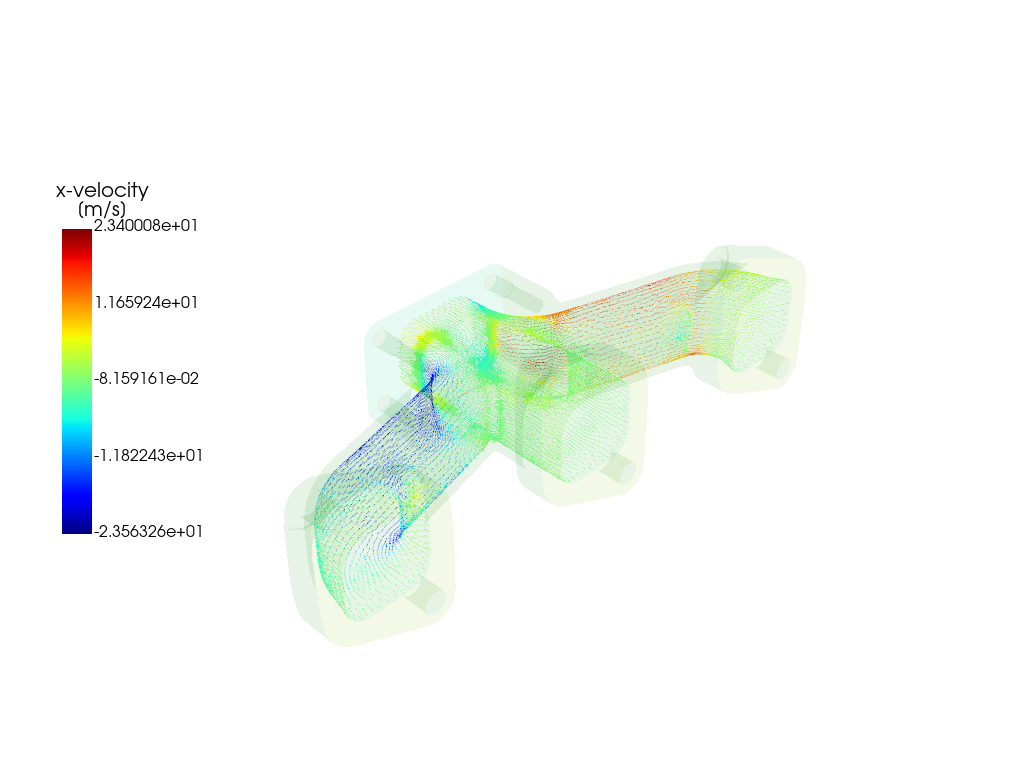 updated post processing example